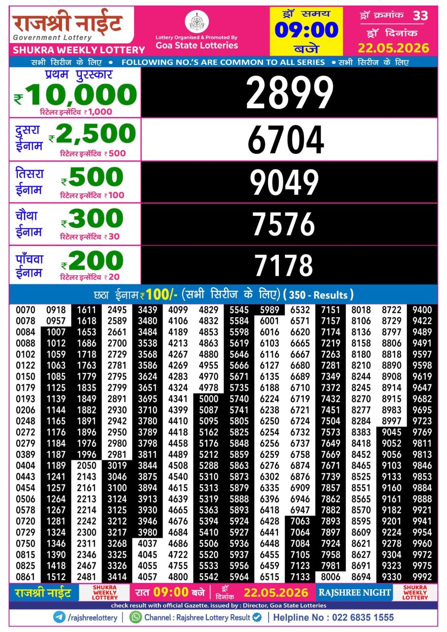 Lottery Result Today 22.05.26