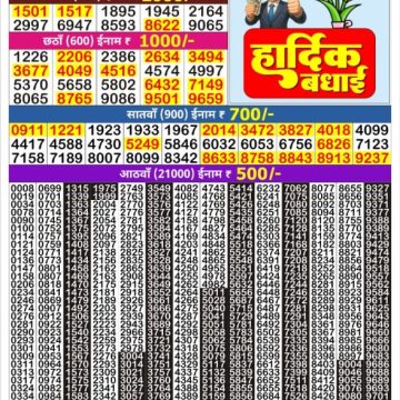 Lottery Result Today 13.05.26
