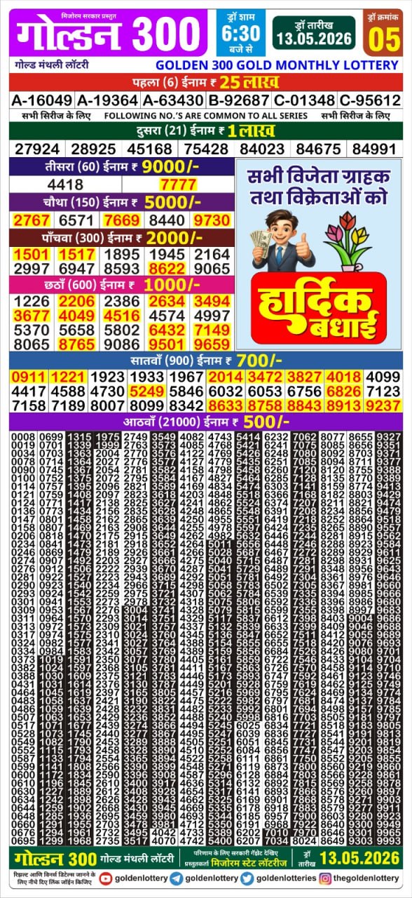 Lottery Result Today 13.05.26