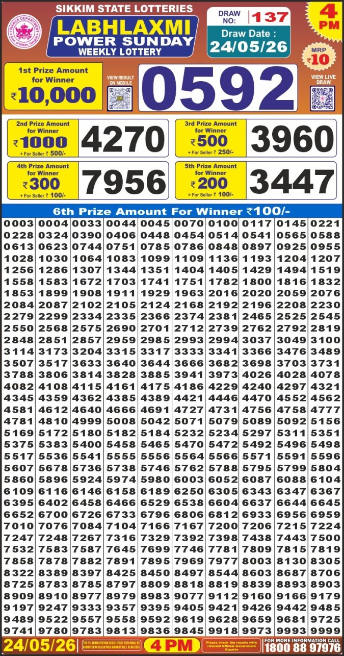 Lottery Result Today 24.05.26