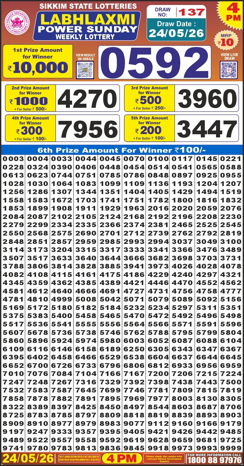 Lottery Result Today 24.05.26