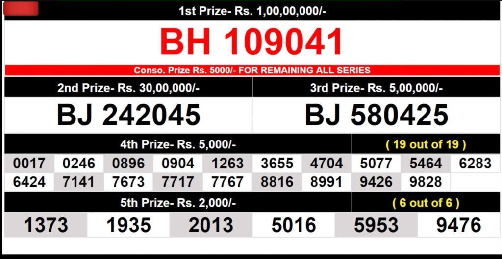 Lottery Result Today 11.05.26