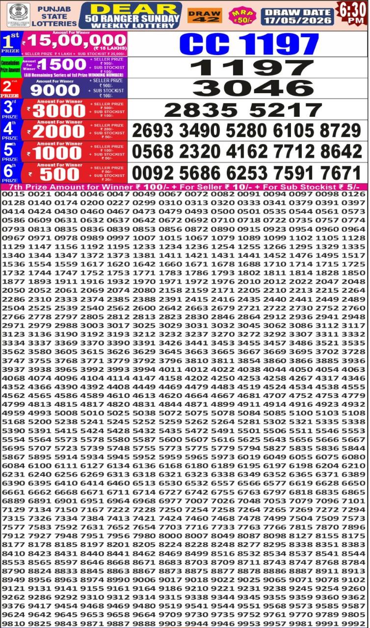 Lottery Result Today 17.05.26