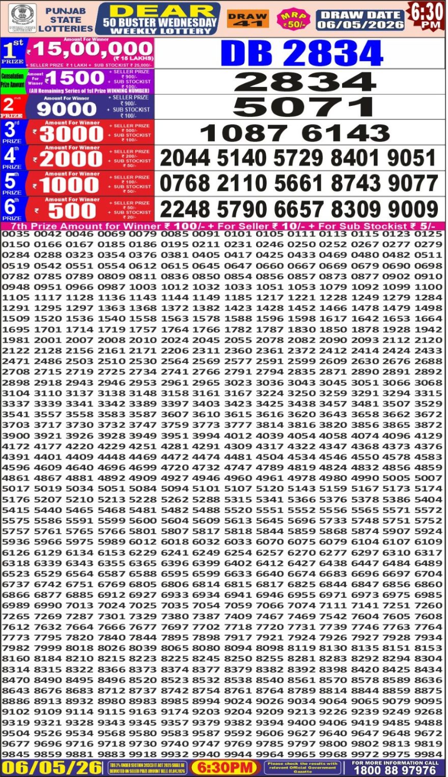 Lottery Result Today 06.05.26
