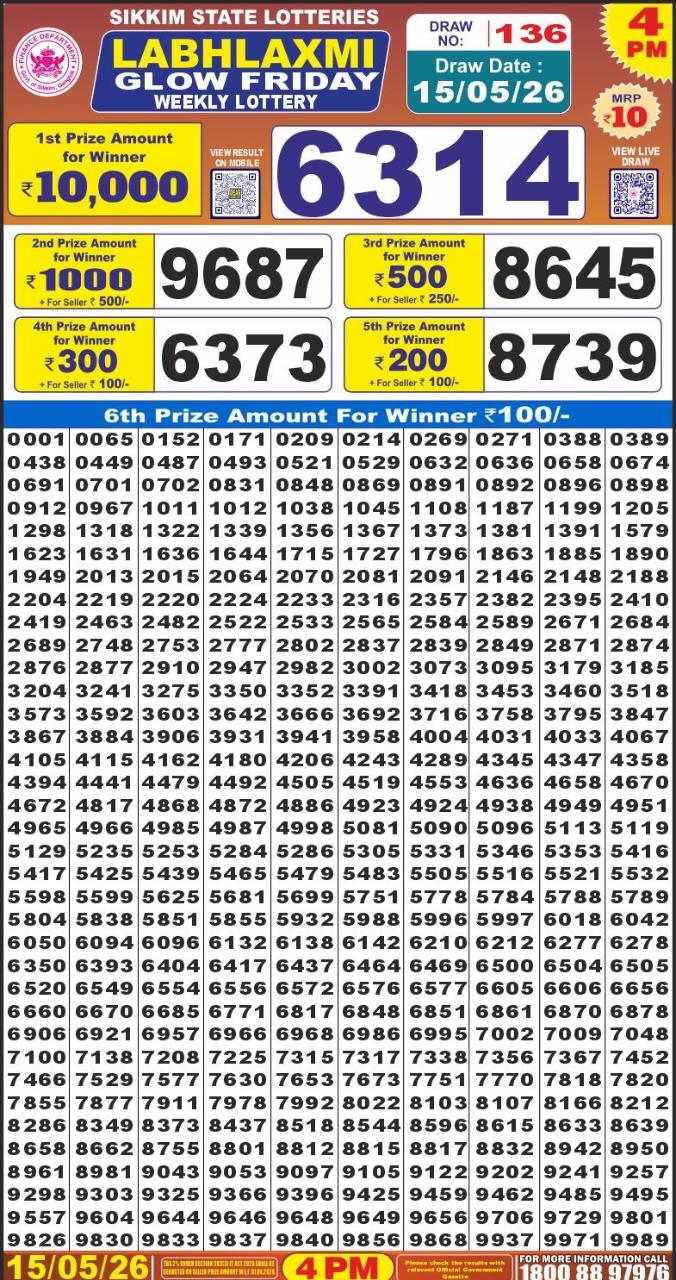 Lottery Result Today 15.05.26