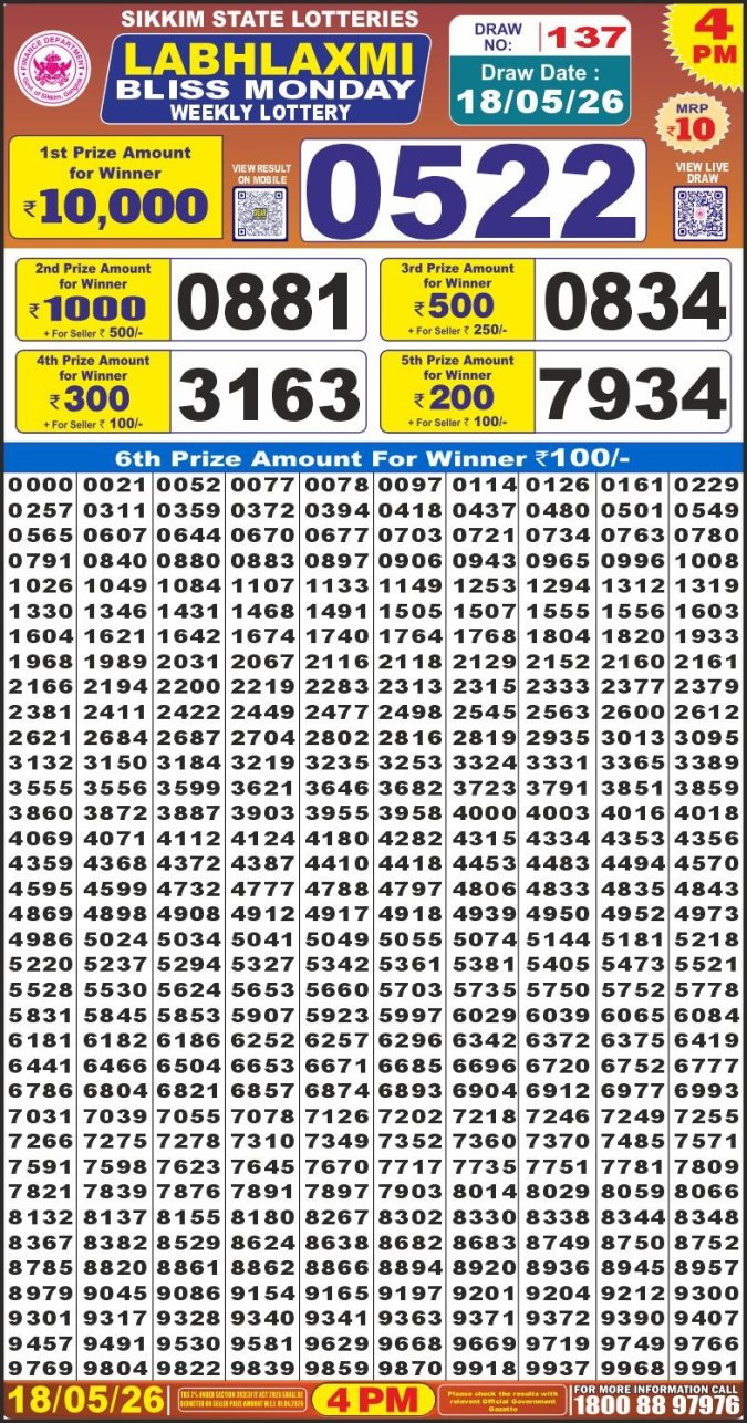 Lottery Result Today 18.05.26