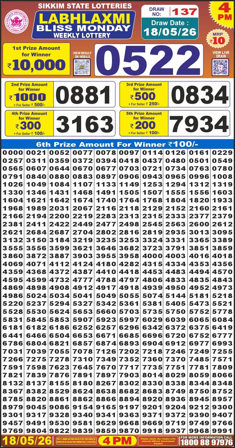 Lottery Result Today 18.05.26