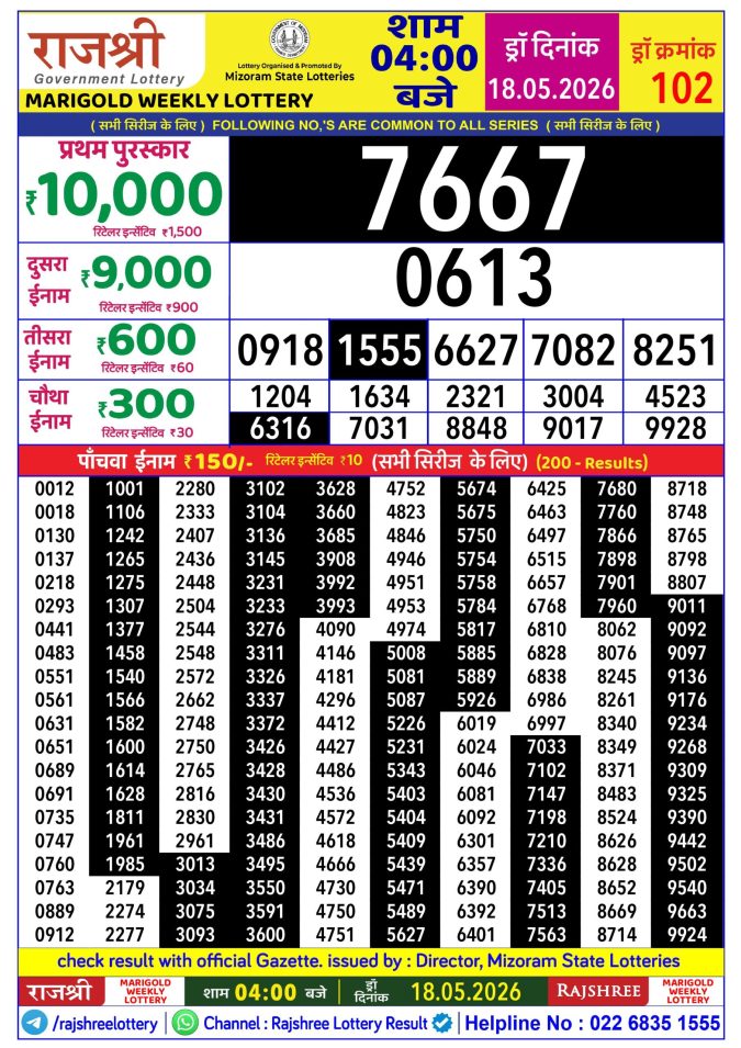 Lottery Result Today 18.05.26