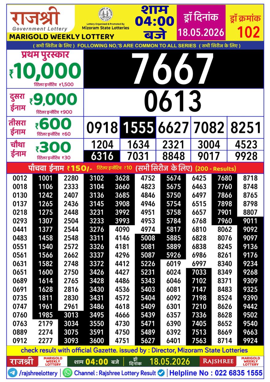 Lottery Result Today 18.05.26