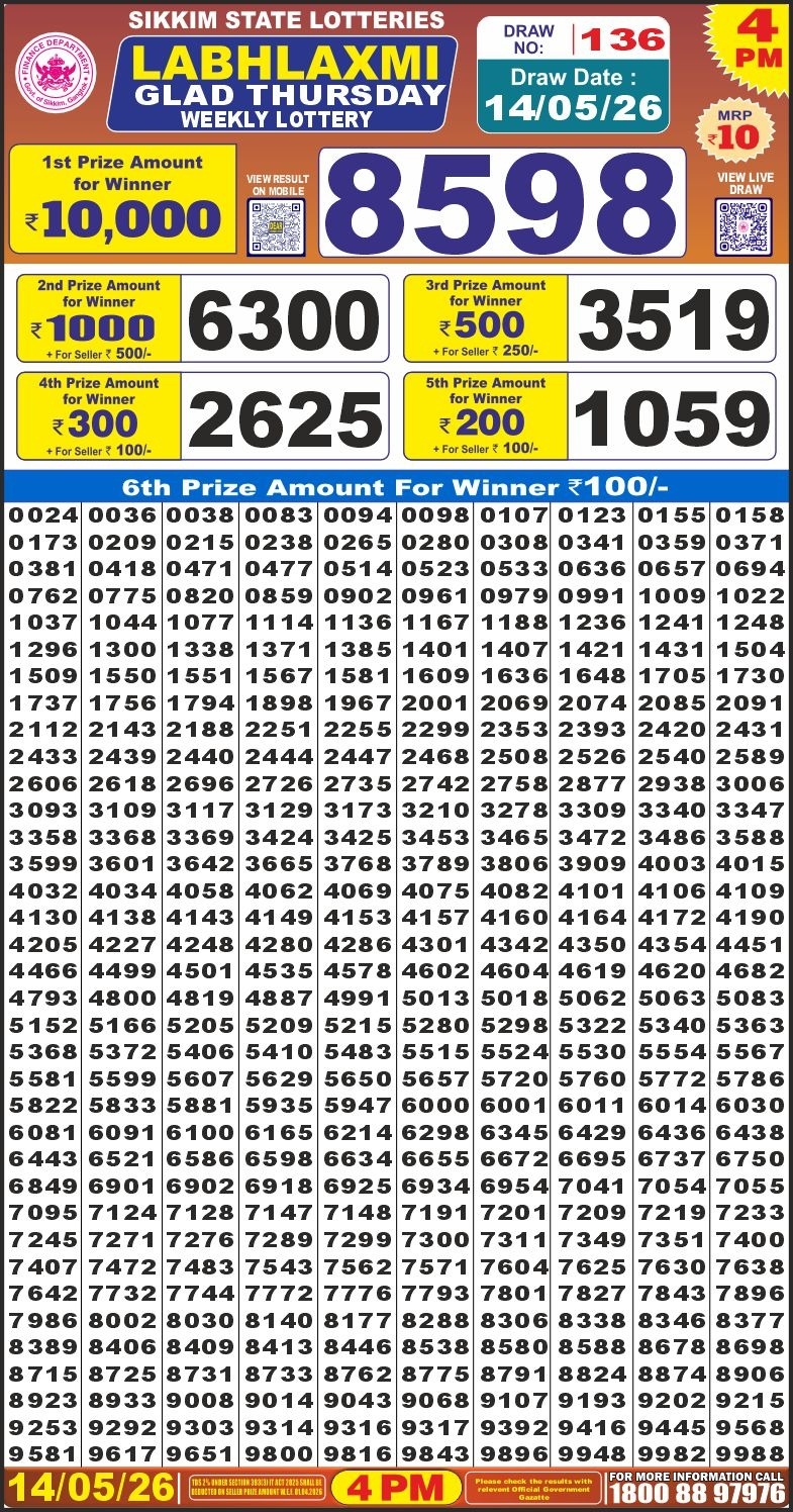 Lottery Result Today 14.05.26