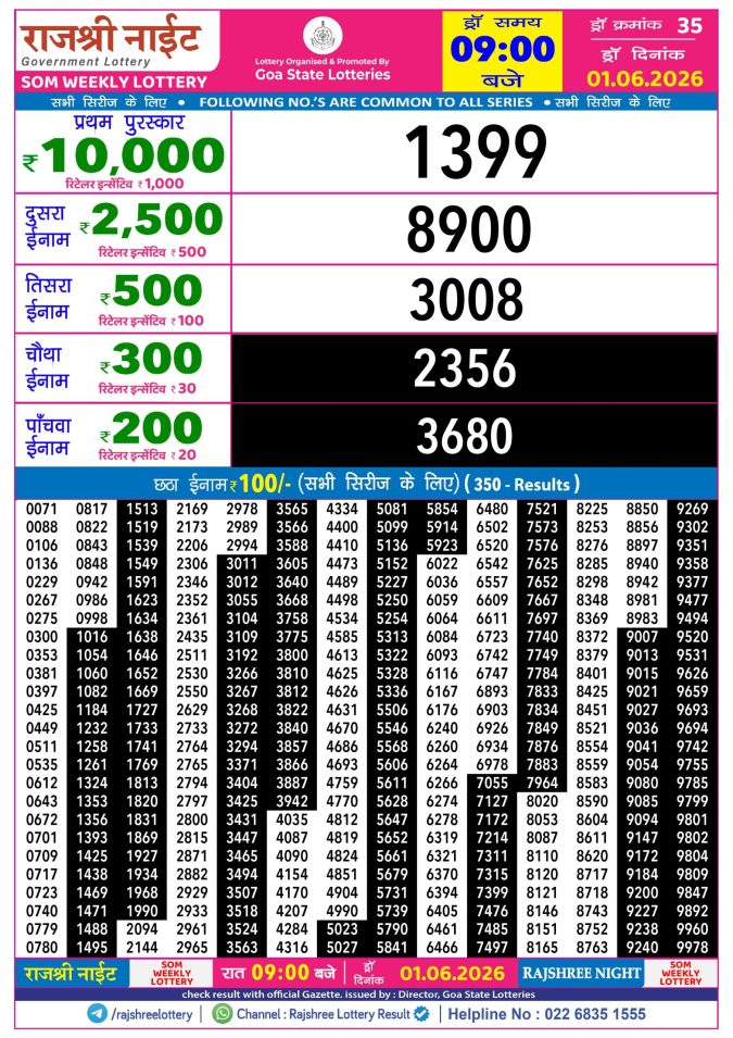 Lottery Result Today 01.06.26