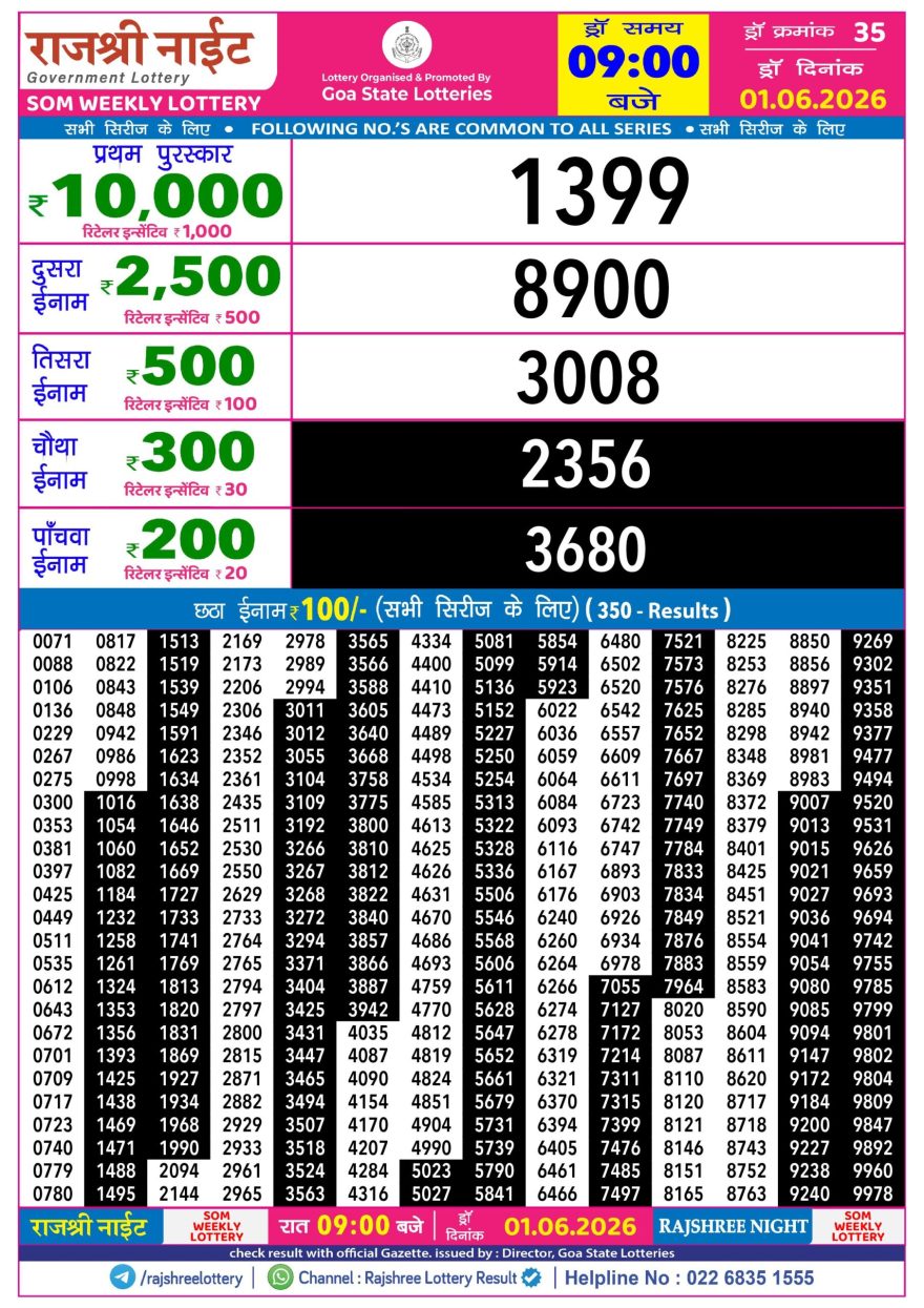 Lottery Result Today 01.06.26
