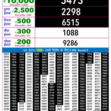 Lottery Result Today 26.06.26