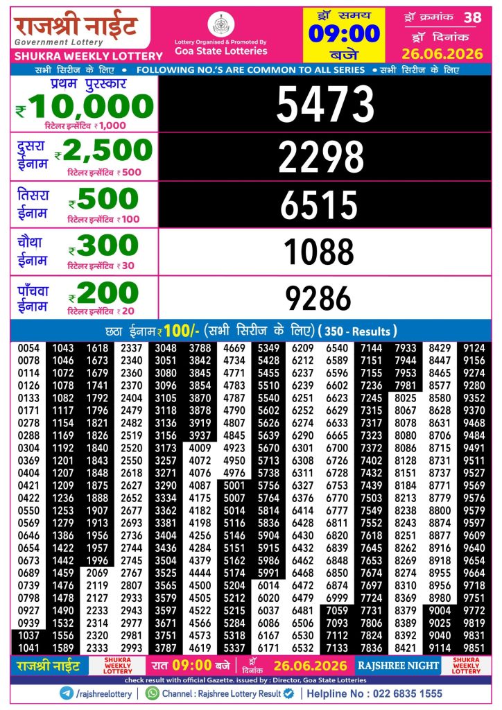Lottery Result Today 26.06.26