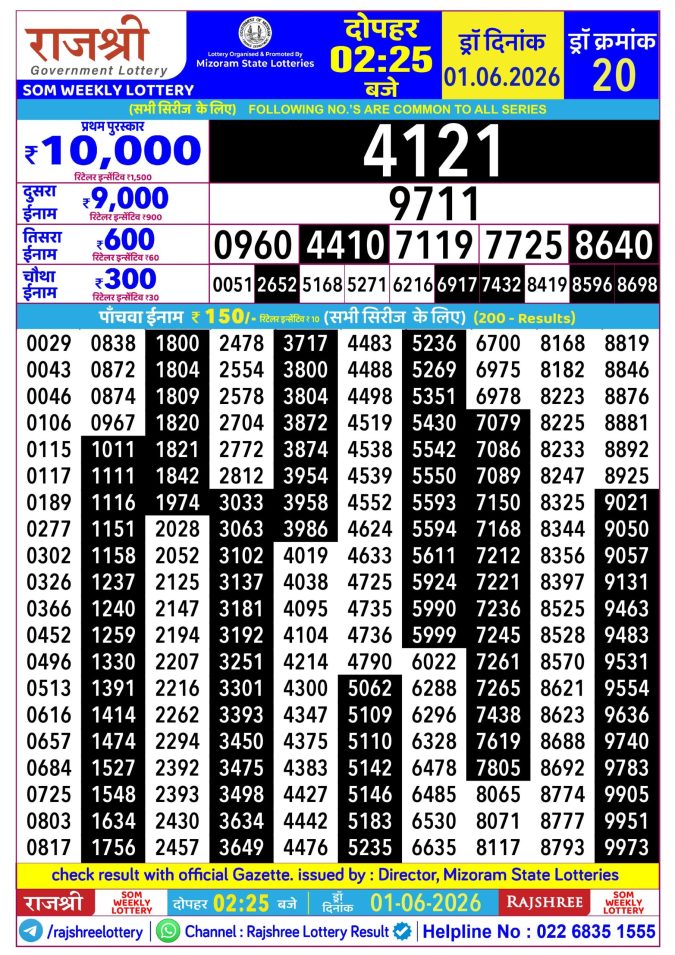Lottery Result Today 01.06.26