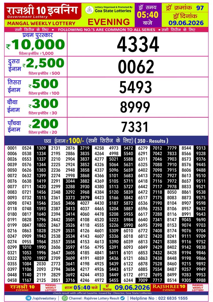 09-06-26 Rajshree 10 Evening 5:40 PM Result Lottery Result Today 09.06.26