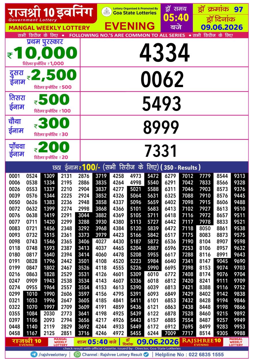 Lottery Result Today 09.06.26