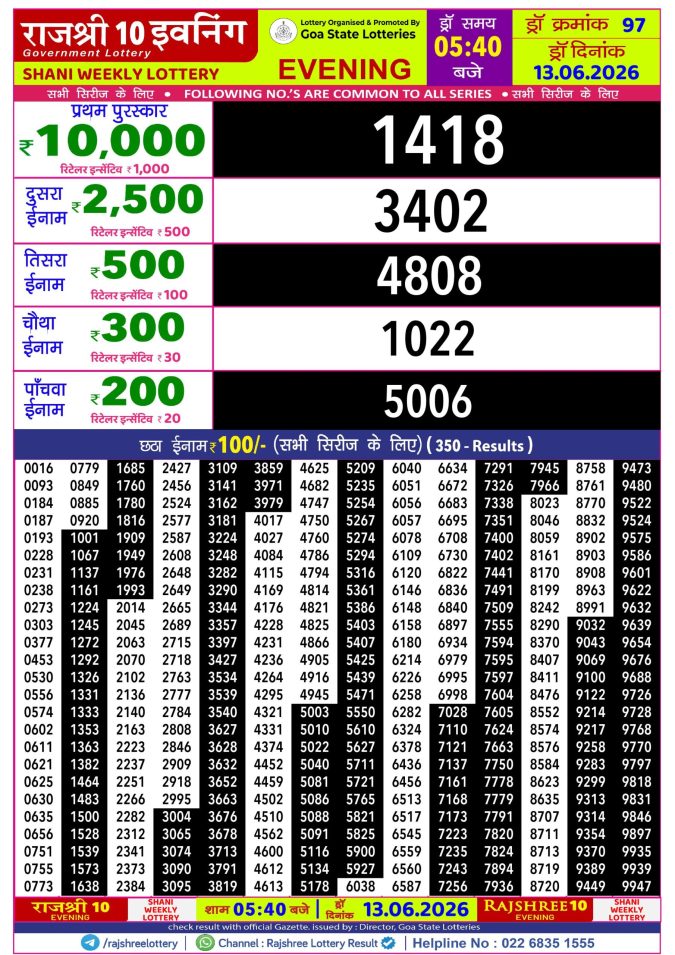 Lottery Result Today 13.06.26