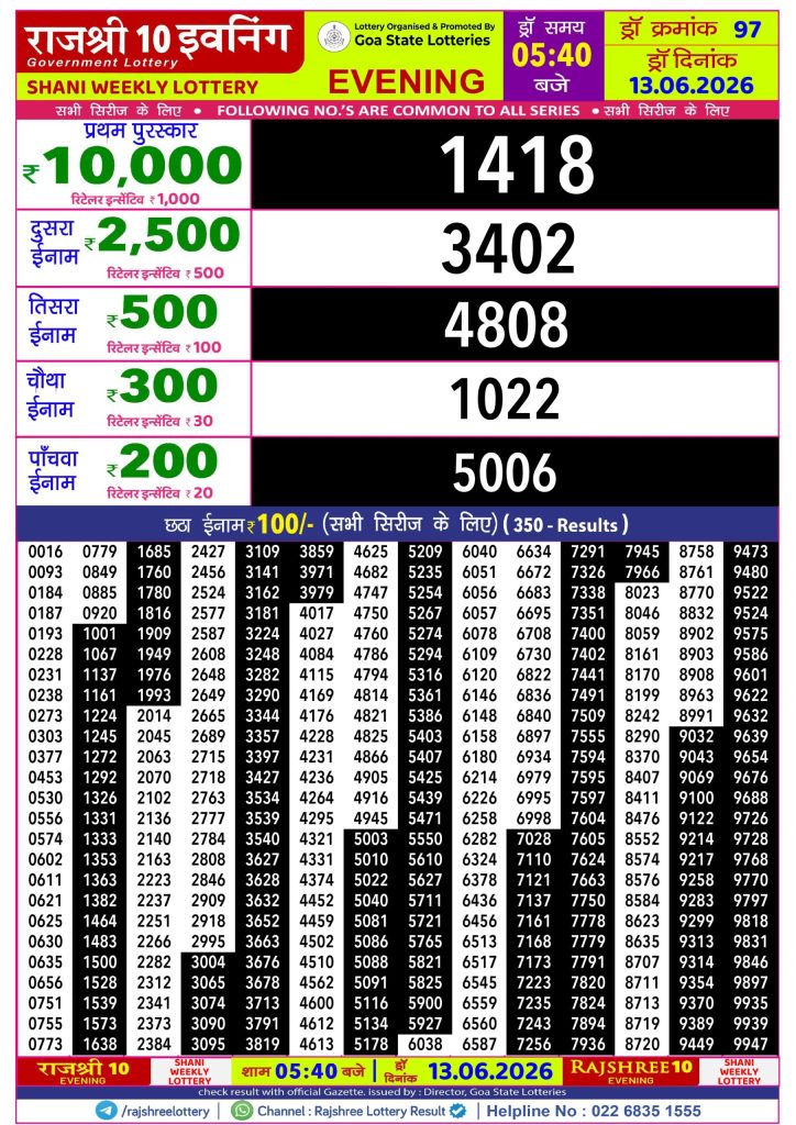 Lottery Result Today 13.06.26
