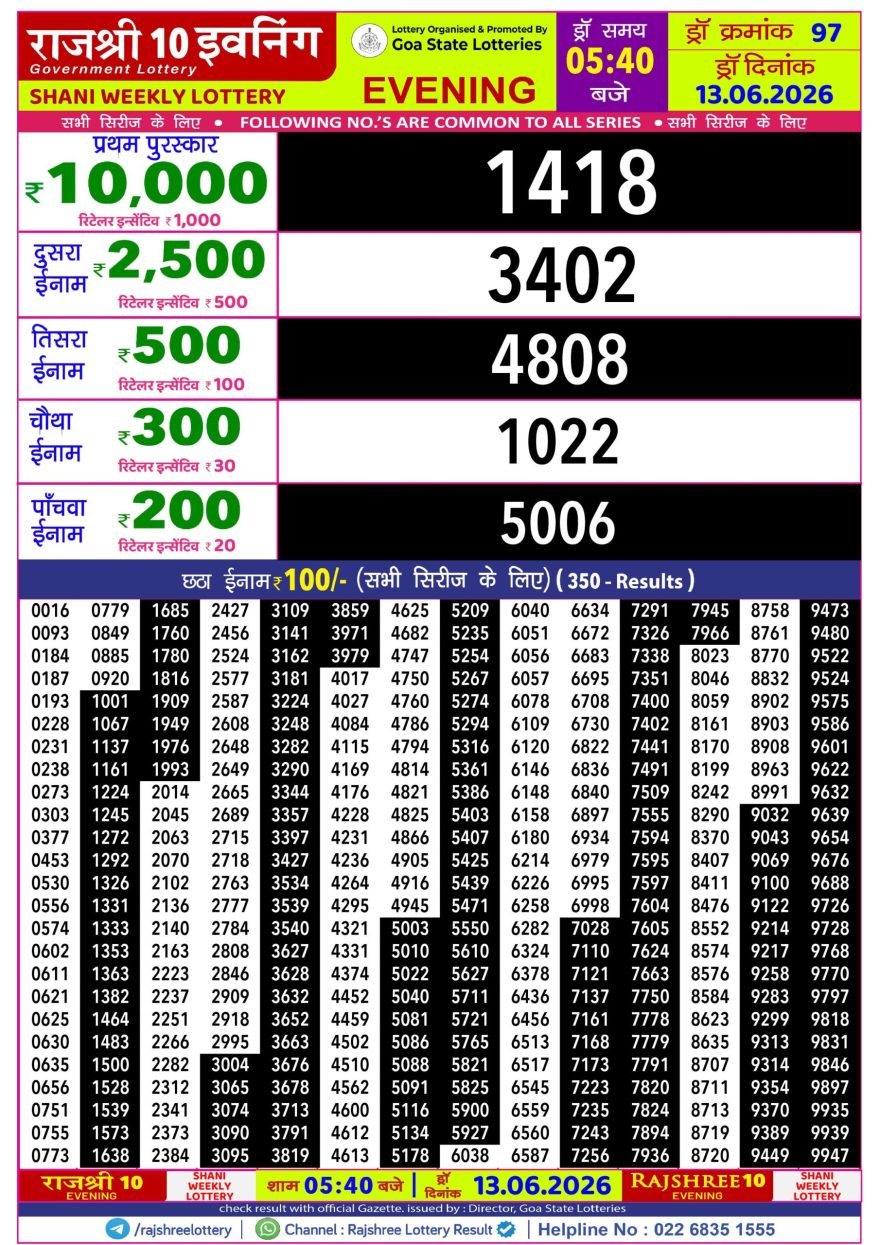 Lottery Result Today 13.06.26