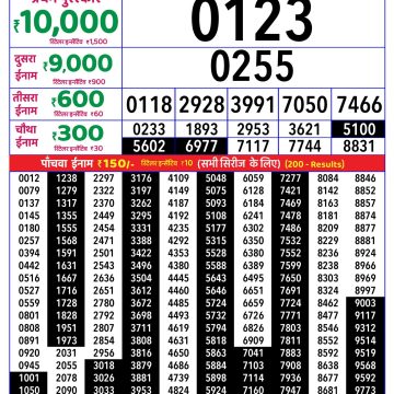 Lottery Result Today 03.06.26