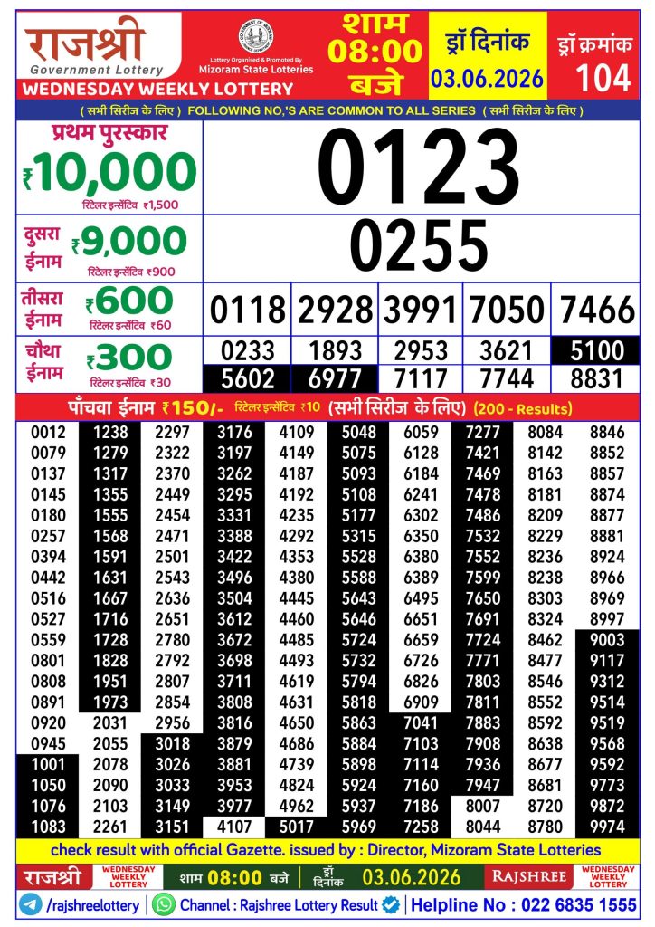 Lottery Result Today 03.06.26