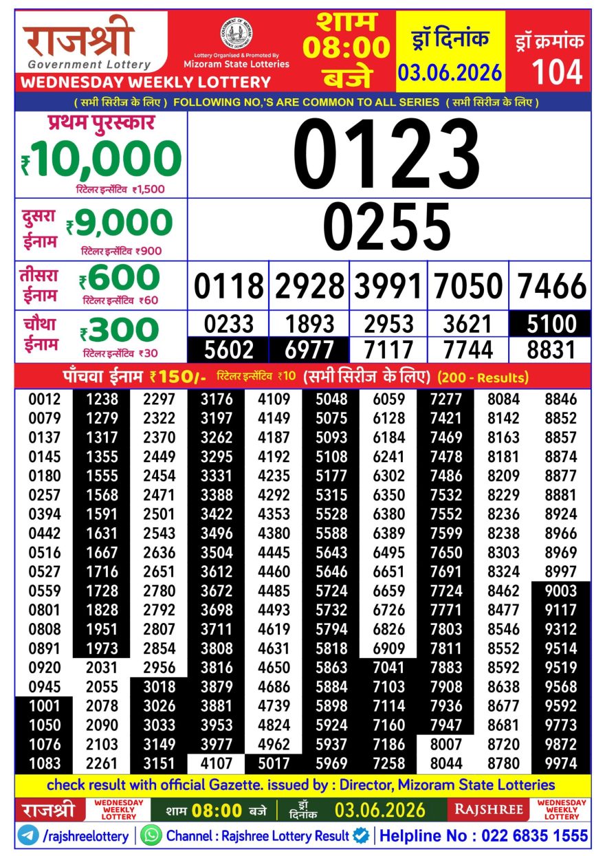 Lottery Result Today 03.06.26