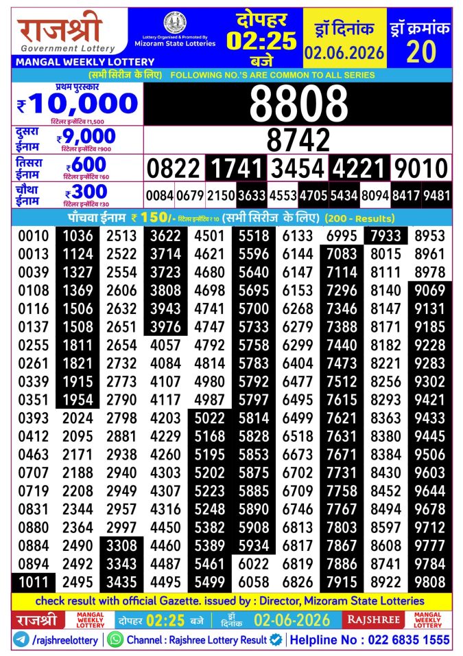 Lottery Result Today 02.06.26