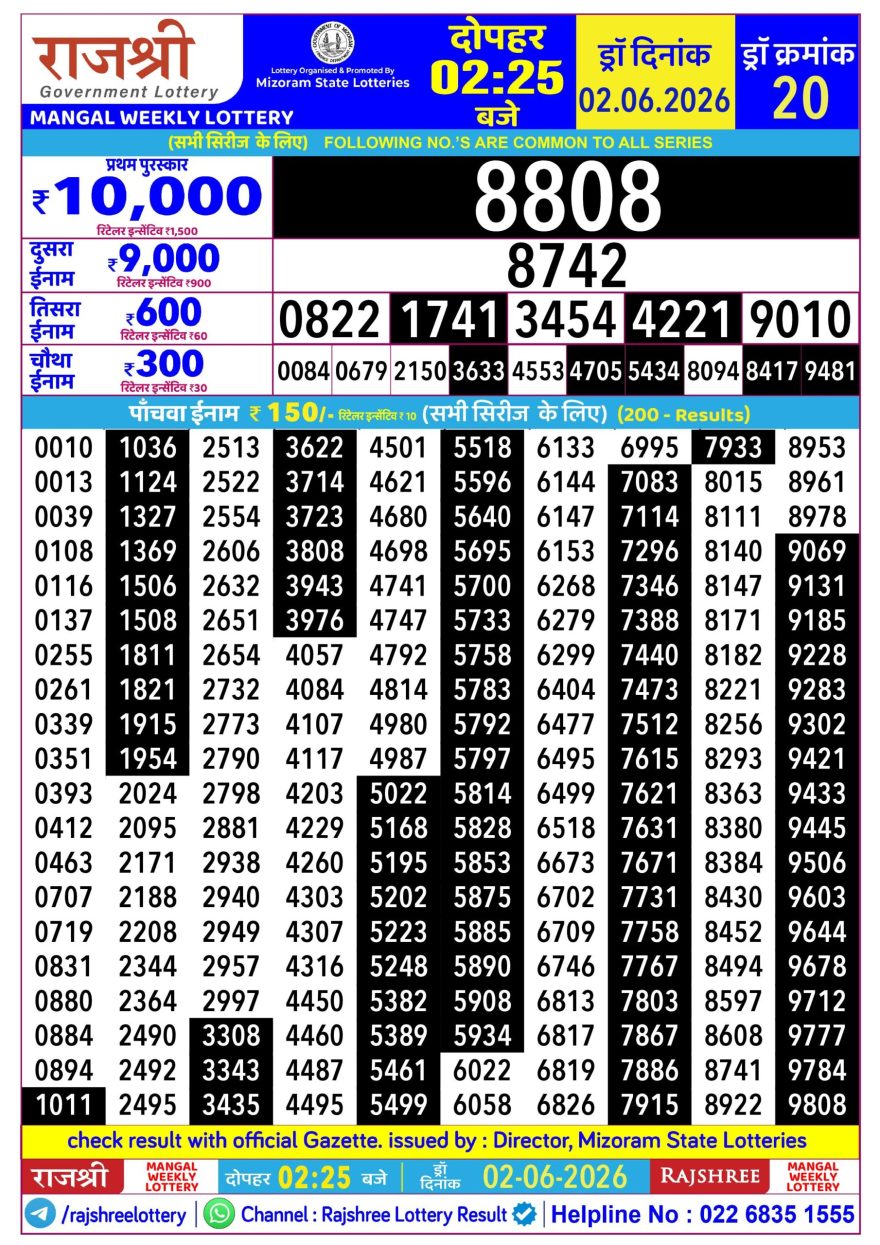 Lottery Result Today 02.06.26