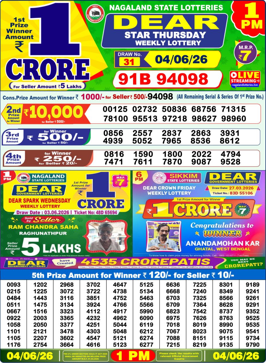 Lottery Result Today 04.06.26