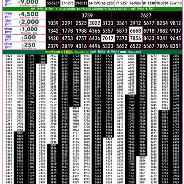 Lottery Result Today 15.06.26