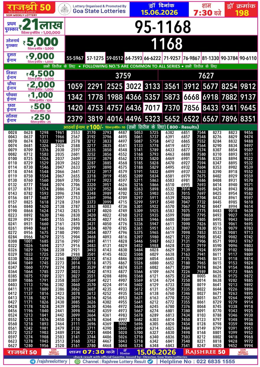Lottery Result Today 15.06.26