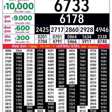 Lottery Result Today 04.06.26