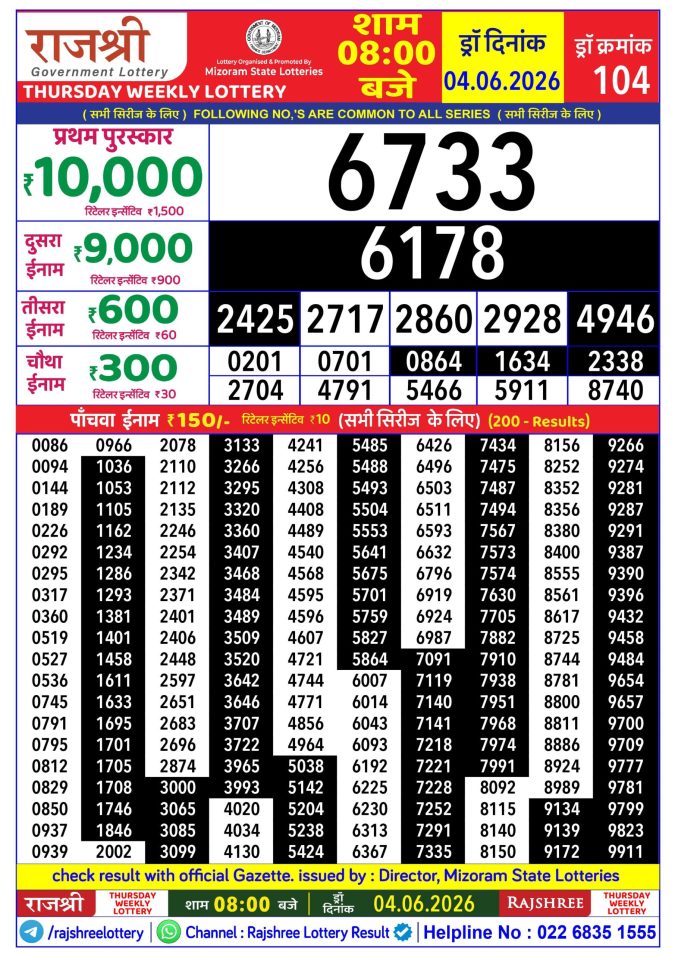 Lottery Result Today 04.06.26