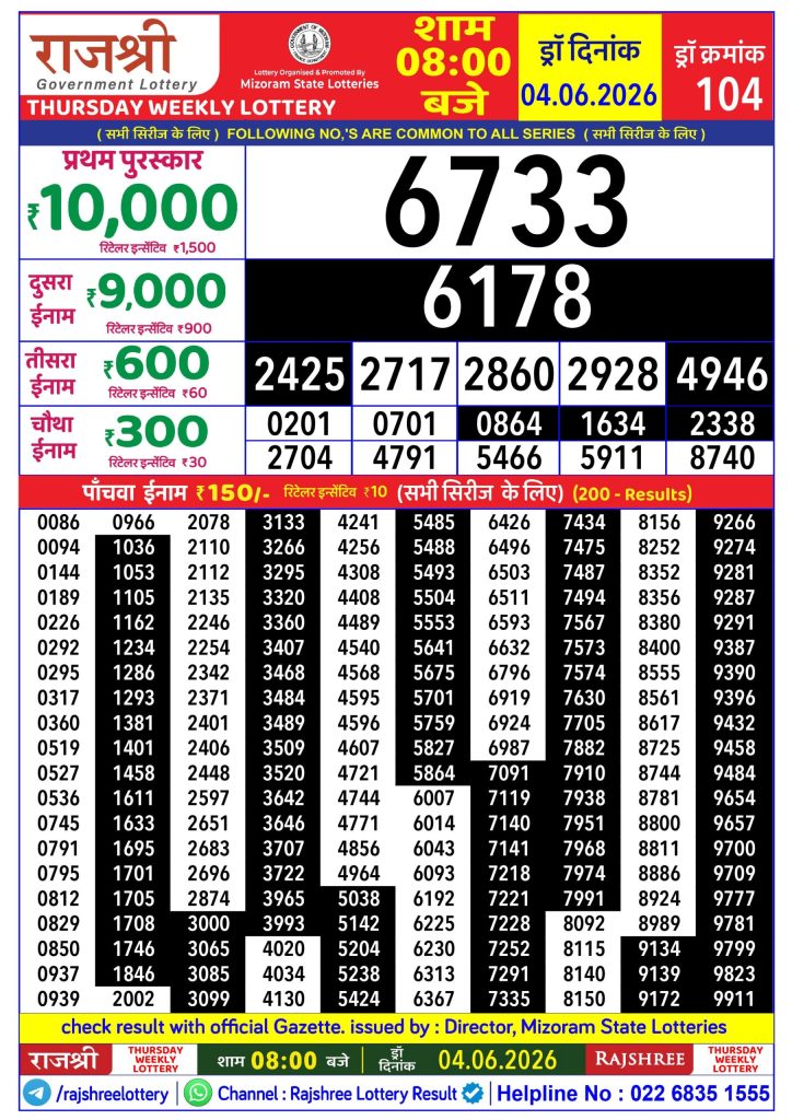 Lottery Result Today 04.06.26