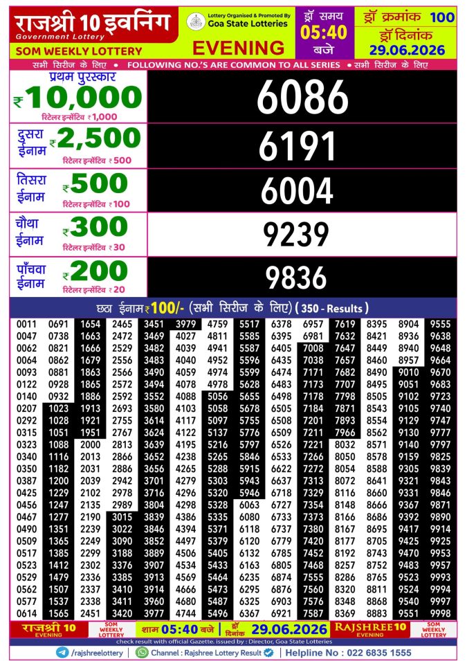 29-06-26 Rajshree 10 Evening 5:40 PM Result Lottery Result Today 29.06.26
