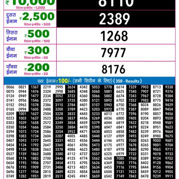 Lottery Result Today 17.06.26