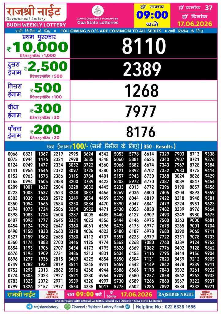 Lottery Result Today 17.06.26
