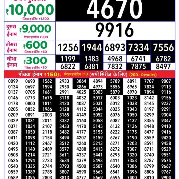 Lottery Result Today 23.06.26