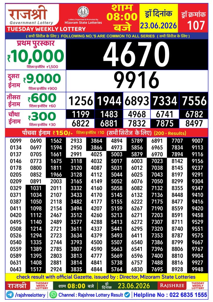 23-06-26 Rajshree Lottery 8 PM Result Today Lottery Result Today 23.06.26
