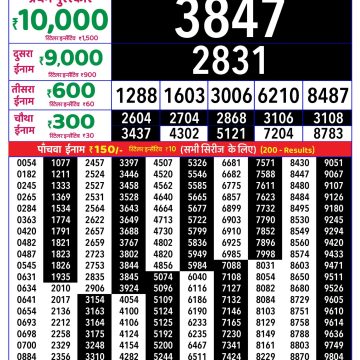 Lottery Result Today 17.06.26