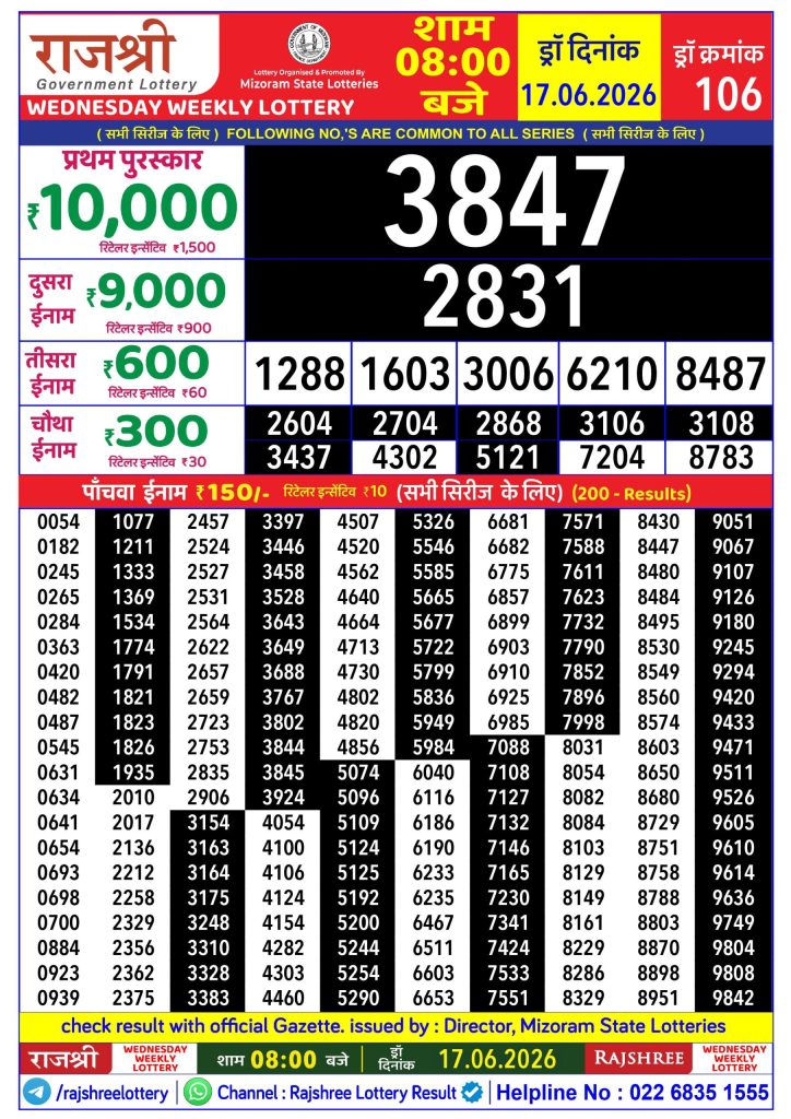 Lottery Result Today 17.06.26
