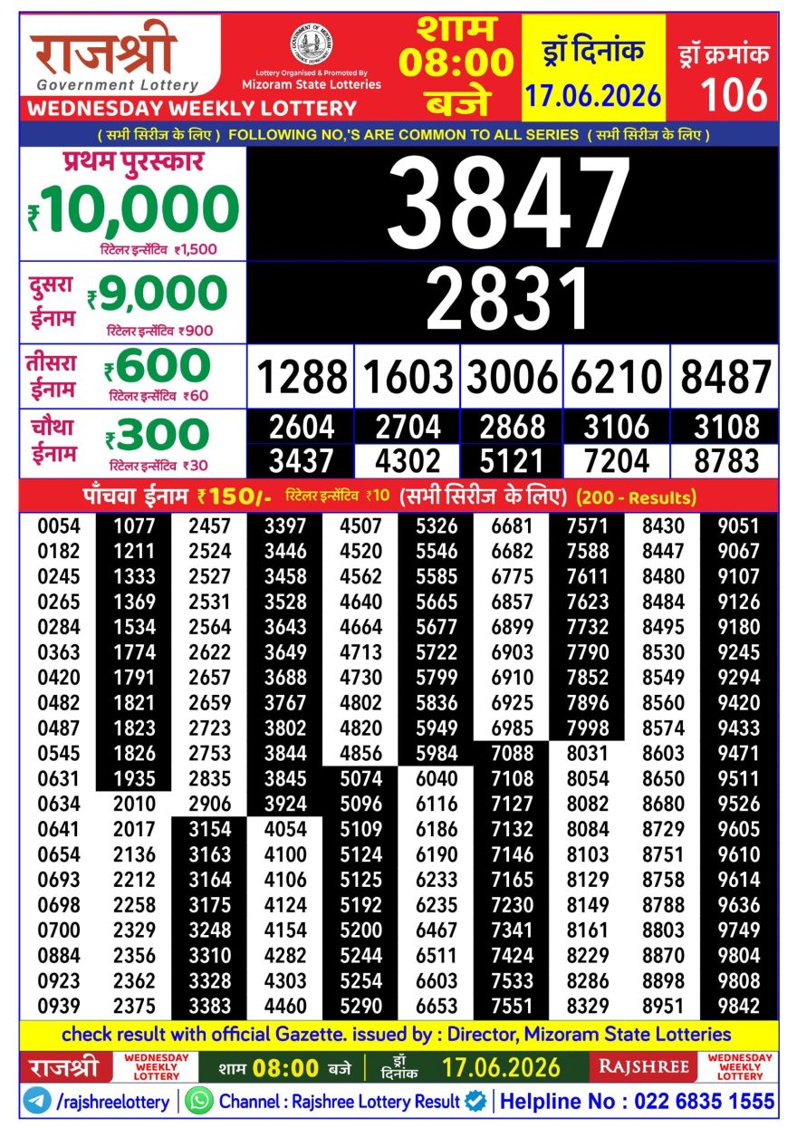 Lottery Result Today 17.06.26