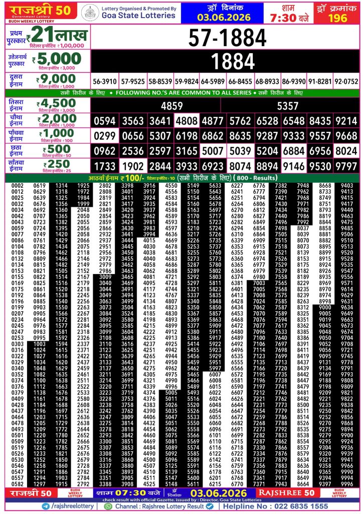 Lottery Result Today 03.06.26