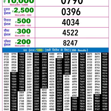 Lottery Result Today 21.06.26