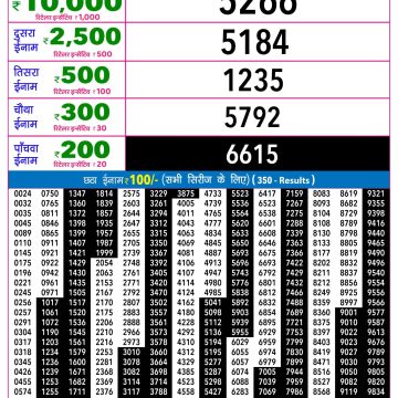 Lottery Result Today 27.06.26