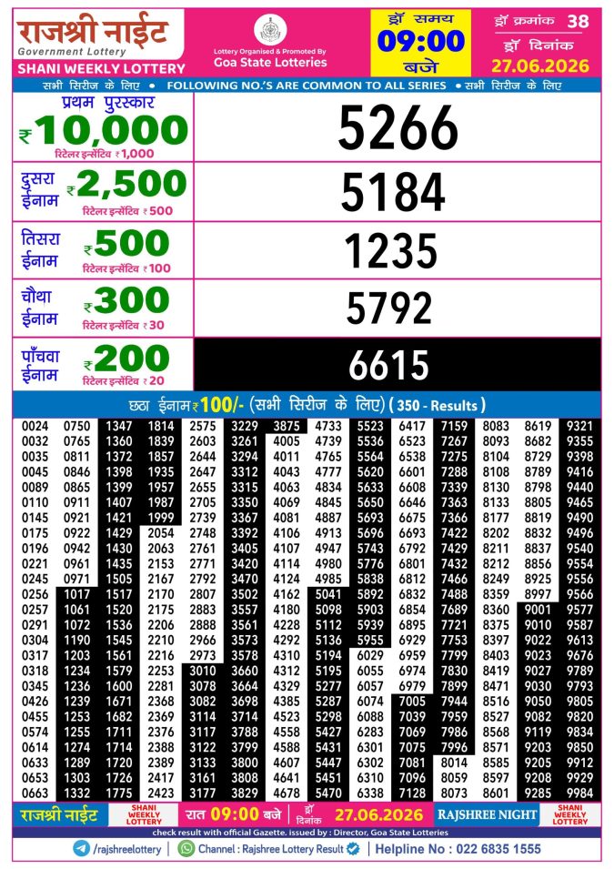 Lottery Result Today 27.06.26