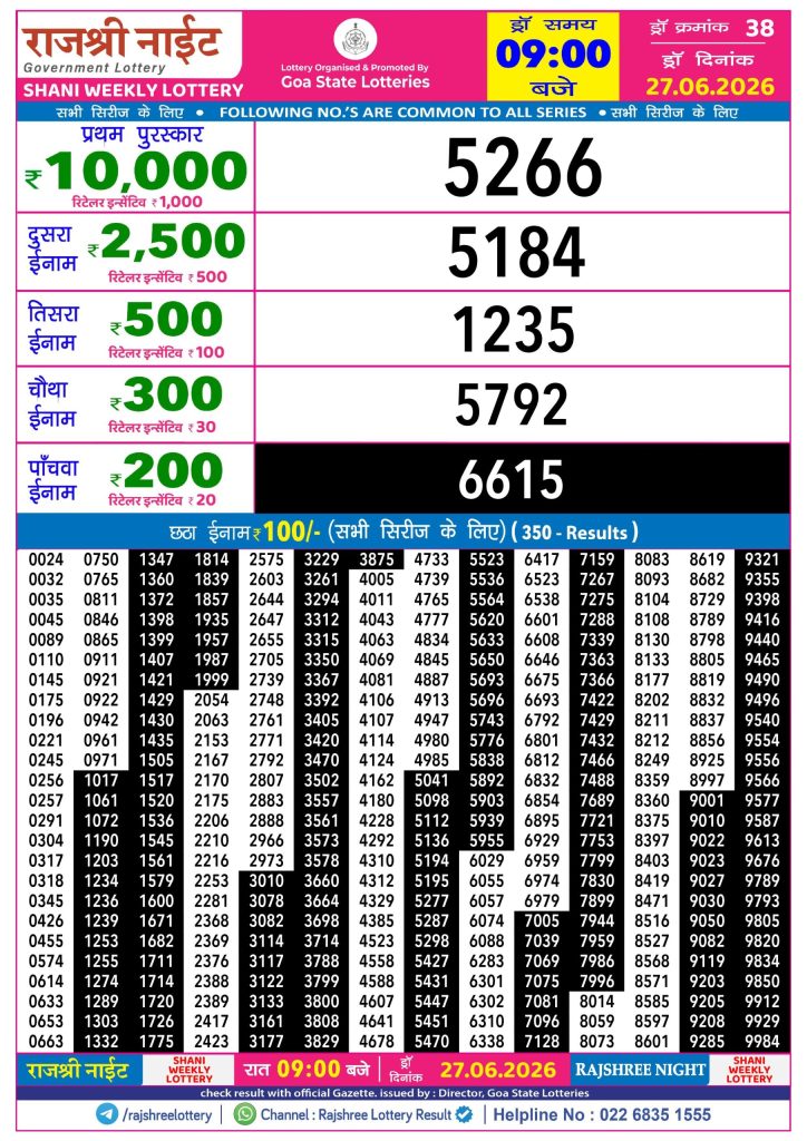 Lottery Result Today 27.06.26