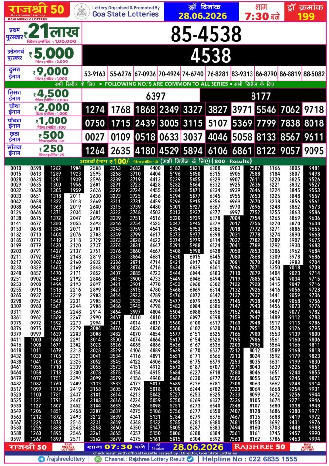 Lottery Result Today 28.06.26
