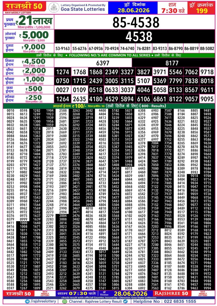 Lottery Result Today 28.06.26